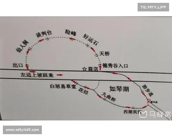 探秘锦绣谷隐藏传送门位置与开启方法揭秘