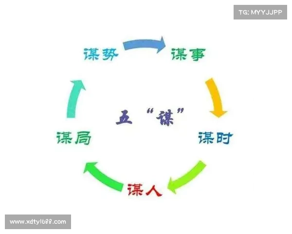 如何通过五大策略帮助斯特拉瑞斯中的纨绔子弟实现惊人崛起 如何通过五大策略帮助斯特拉瑞斯中的纨绔子弟实现惊人崛起