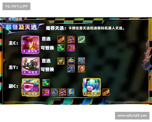 如何根据游戏需求选择最适合的辅助光辉装备提升战斗表现 如何根据游戏需求选择最适合的辅助光辉装备提升战斗表现