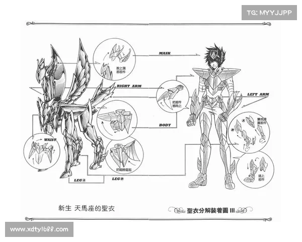 圣斗士冥王神话全集下载与安装全攻略揭秘助你轻松畅玩经典游戏 圣斗士冥王神话全集下载与安装全攻略揭秘助你轻松畅玩经典游戏