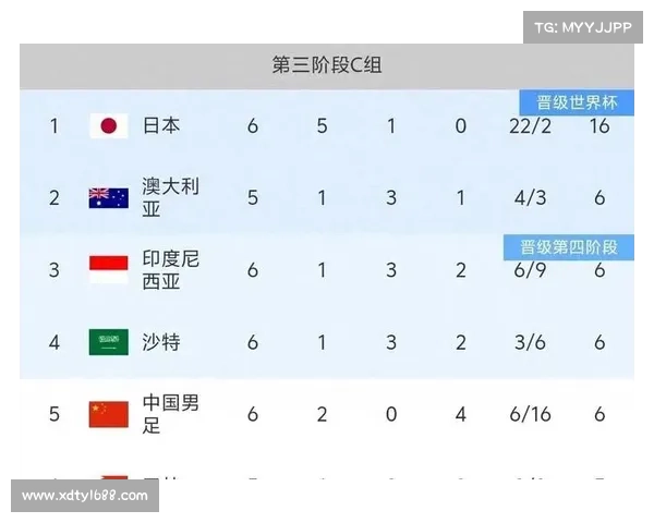 中国国足对阵日本比赛时间安排及详细信息一览