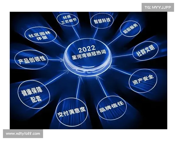 全方位解析美国队成功晋级世界杯的关键因素与深层次发展动因