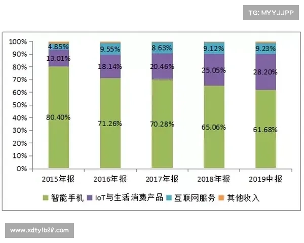 揭秘美国晋级世界杯背后的深层原因与战略布局分析