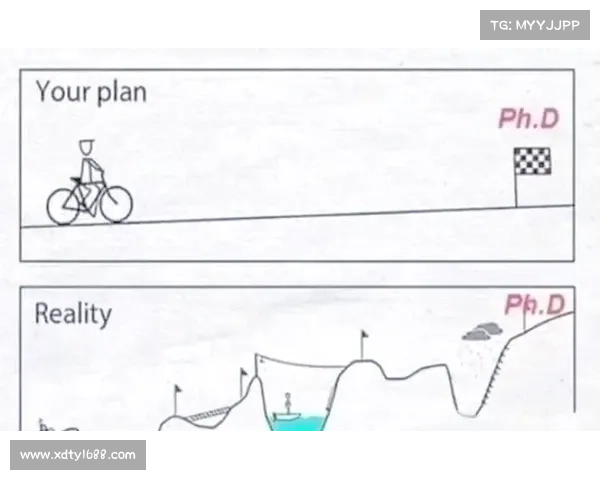 如何在面对挑战时保持专注与动力提升自我突破的心态与方法