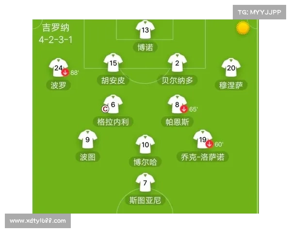 如何辨识西甲新赛季潜力新星及其发展趋势分析