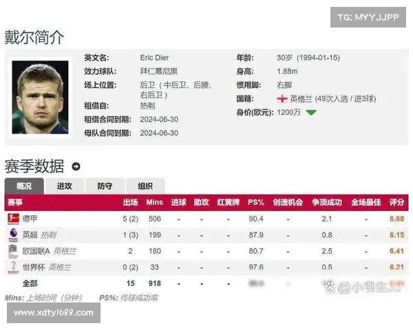 拜仁足球俱乐部对戴尔决策的深远影响与未来发展趋势分析